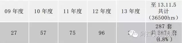 行家说