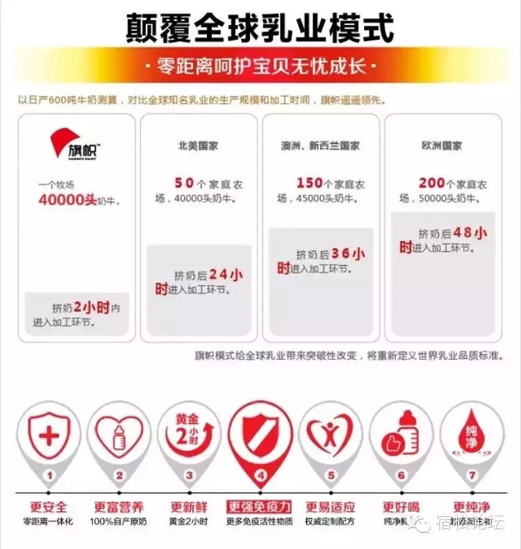 8月23日宿松一周岁内小宝宝或怀孕准妈妈可免费领取奶粉一听!-怀孕期