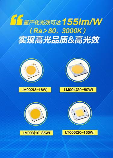 鸿利光电COB丨实现高光效和高光品质的最大化