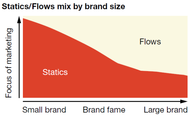 他說(shuō) | 品牌追熱點(diǎn)的正確姿勢(shì)