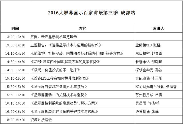 夏季最后一弹：百家讲坛成都站24小时倒计时