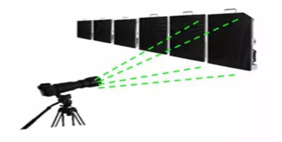 全看明白了才敢说了解LED显示屏逐点校正！