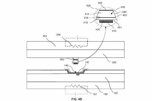 比小间距还小 你必须了解的Micro-LED