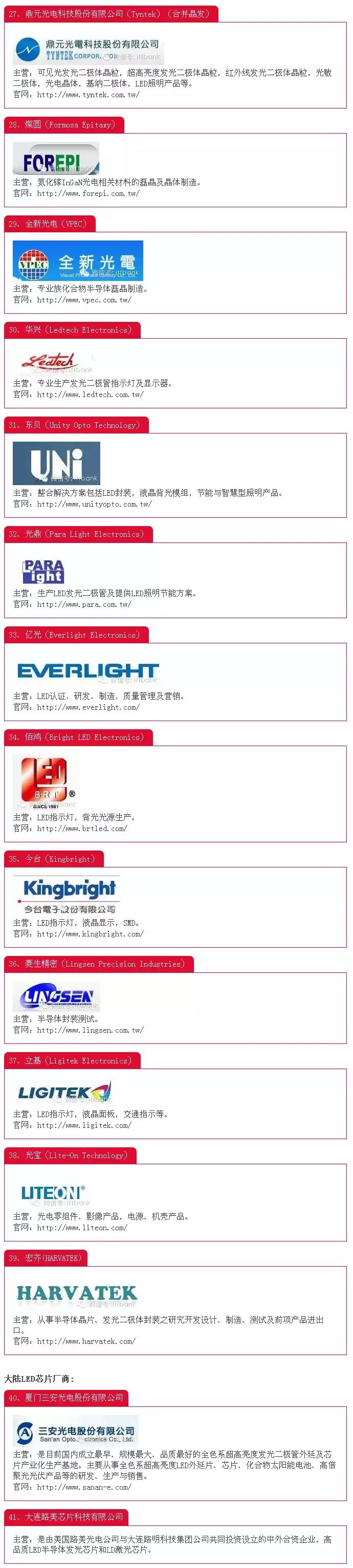 一篇文章带你了解全球LED芯片生产厂商