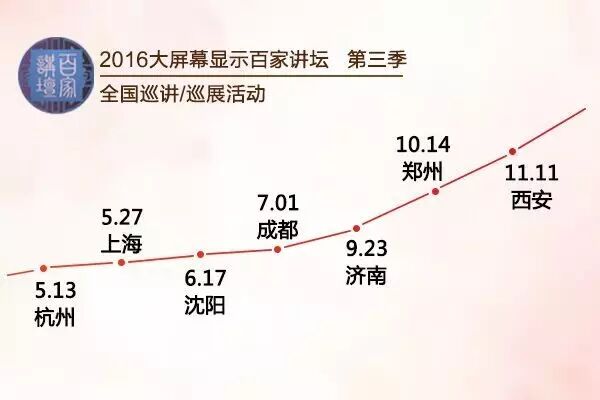 行家说