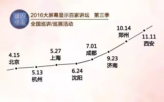 百家讲坛上海开讲 关注创新等你来约