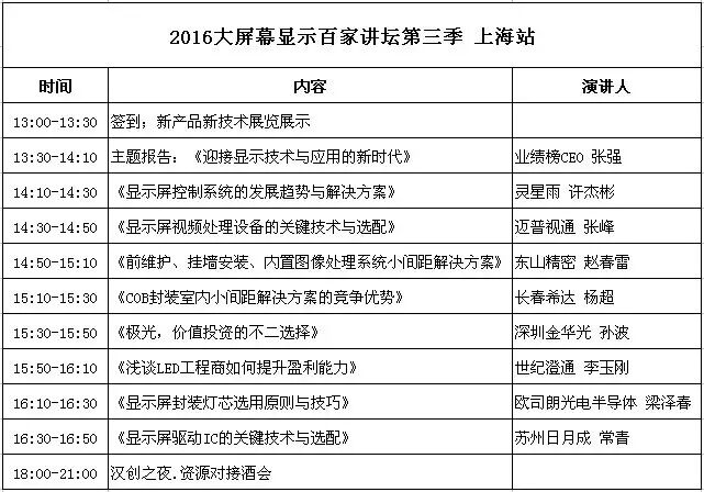 百家讲坛上海开讲 关注创新等你来约