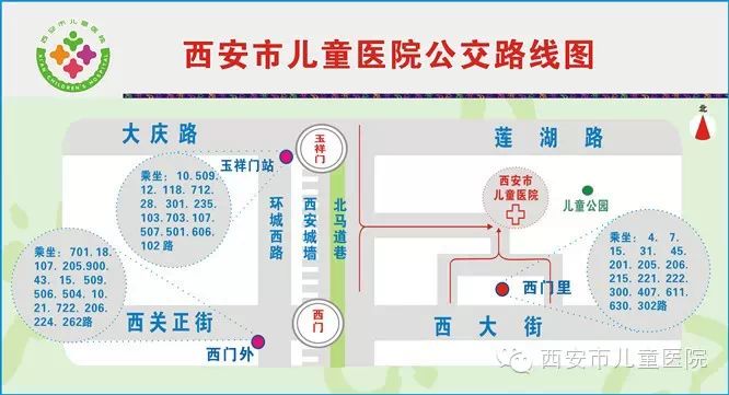 【健康宣教】西安市儿童医院第四届癫痫家长教
