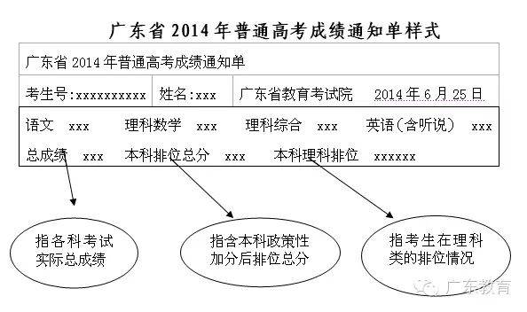 滚轮缩放,点击查看大图