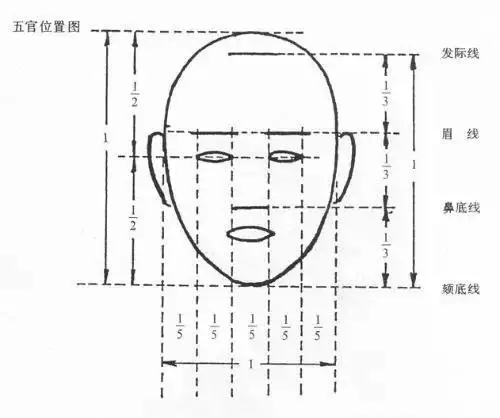 为什么你拍照不上相 - 冬雪春雨 - 冬雪春雨