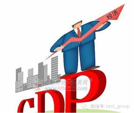 中国gdp经济增长图_2015 辽宁省 gdp 增长(3)
