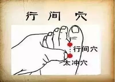 行间穴