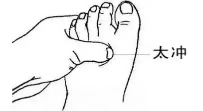太冲穴
