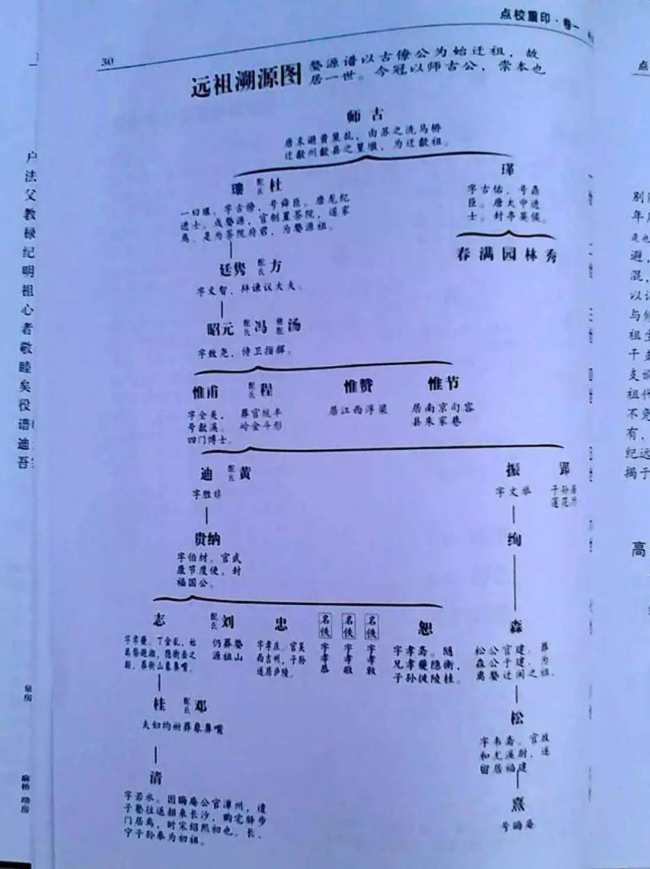 《婺源茶院朱氏世谱》记