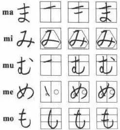 必备:日语五十音平假名手写体笔顺图