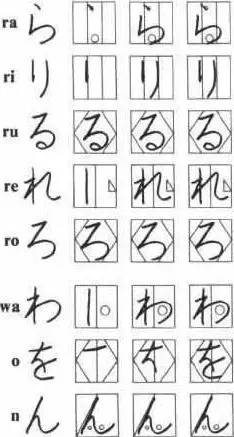 比扬德日语必备日语五十音平假名手写体笔顺图