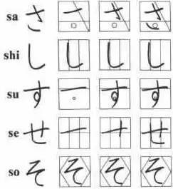 必备:日语五十音平假名手写体笔顺图