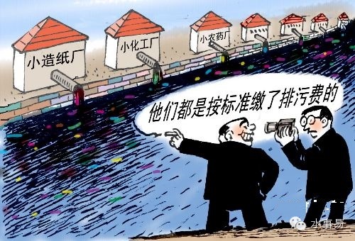 地下水污染