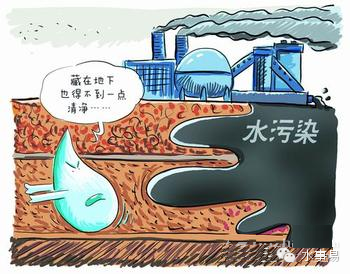 水污染