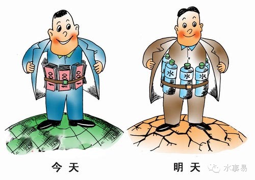 经济发展与水资源