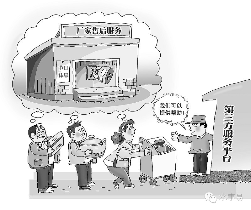 售后服务
