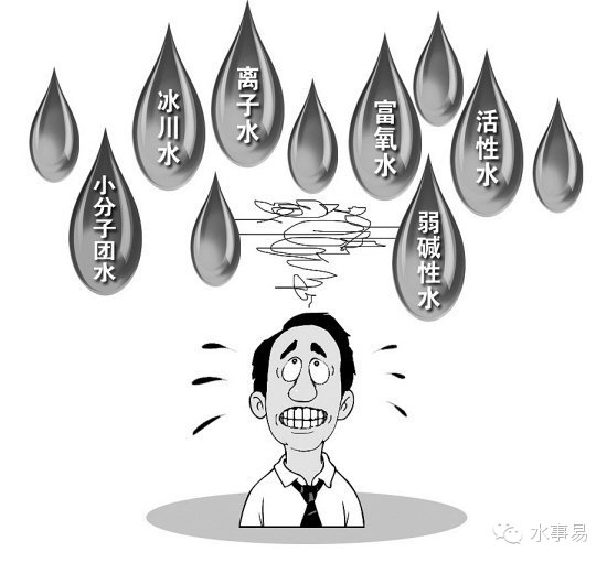 功能水