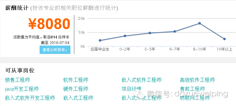 文章配图-4