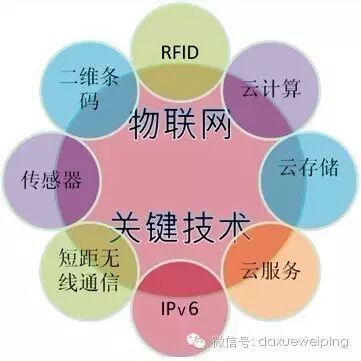 文章配图-2