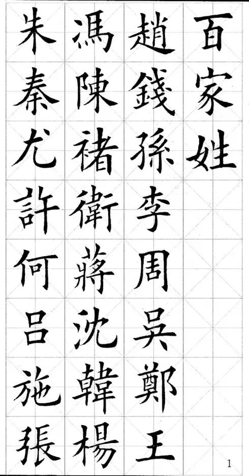 楷书《百家姓》,出神入化!那个是你的姓?