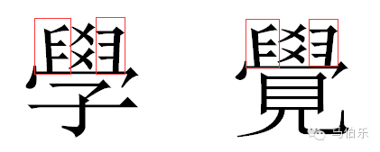 从文字谈易经八卦六爻的威力和地位