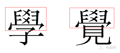 从文字谈易经八卦六爻的威力和地位