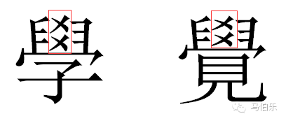 从文字谈易经八卦六爻的威力和地位