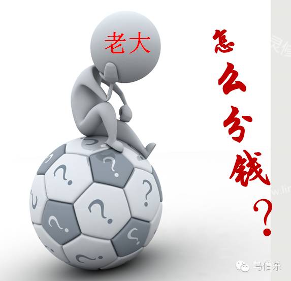 周易系统思维和顶层设计