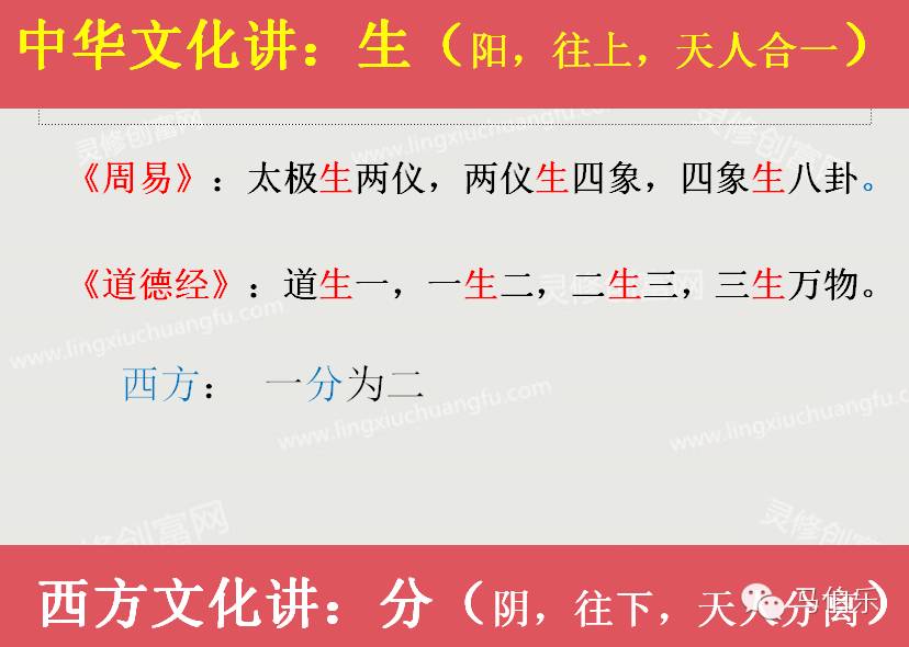 周易系统思维和顶层设计