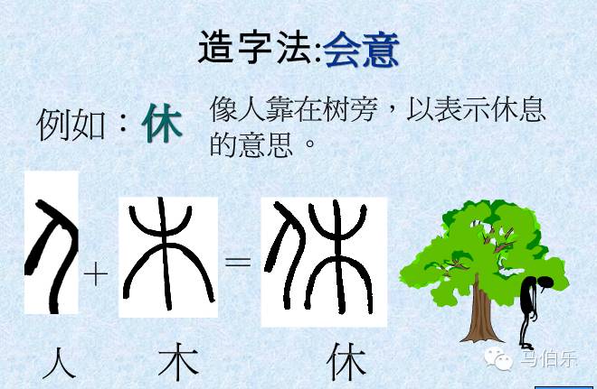 真传一句话：学习易经的秘诀原来是……