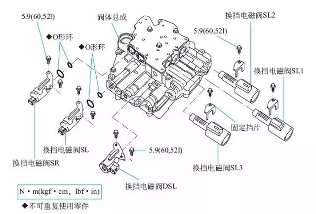 拆下6个换挡电磁阀.安装过程与拆卸先后过程相反进行.