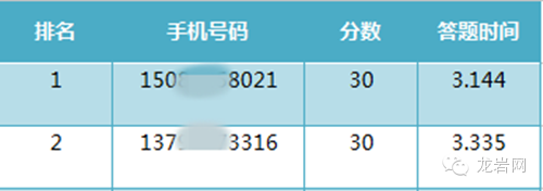 龙岩网(图303)