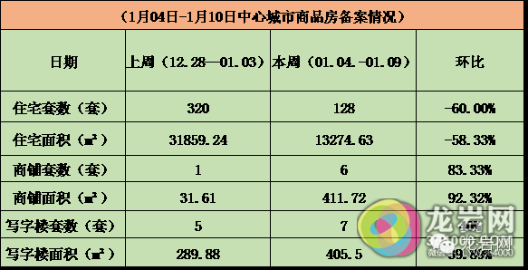 龙岩网(图254)