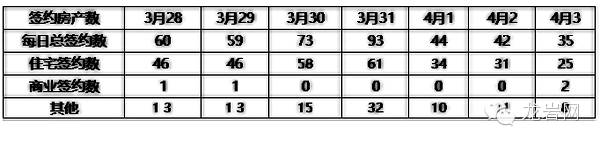 龙岩网(图114)