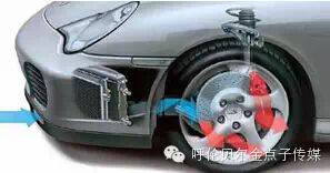 登录查看大图