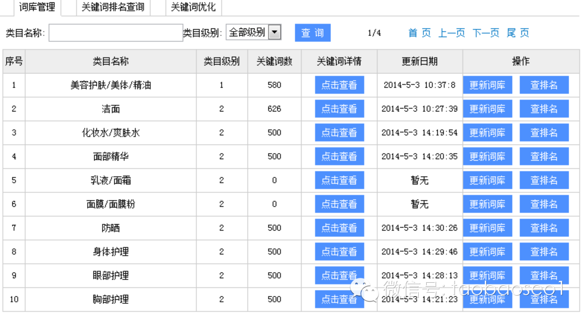 第一步,建立关键词数据库 优化离不开关键词,所以关键词词库一定要