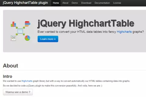 網站數據可視化 jQuery插件
