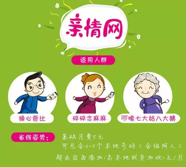 登录查看大图