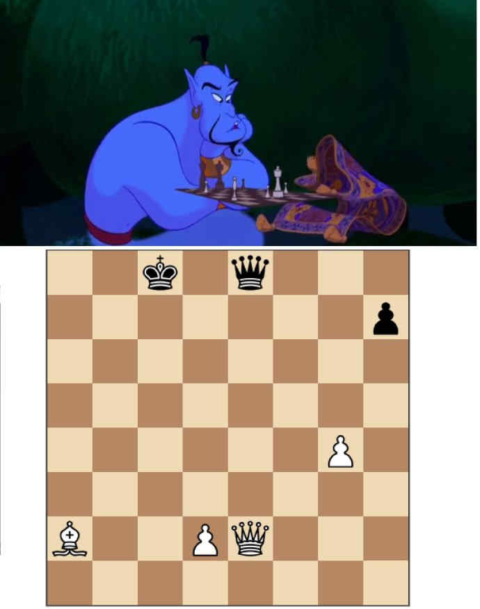 电影或动画中出现的国际象棋对局 趣味国象 第1张