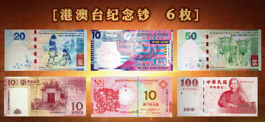 中国钱币大系