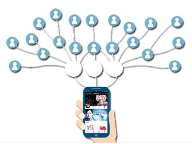  2016下半年公众号七个运营方向和营销策略