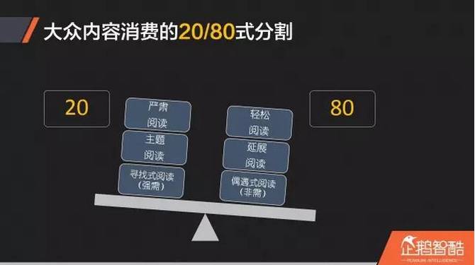  2016下半年公众号七个运营方向和营销策略