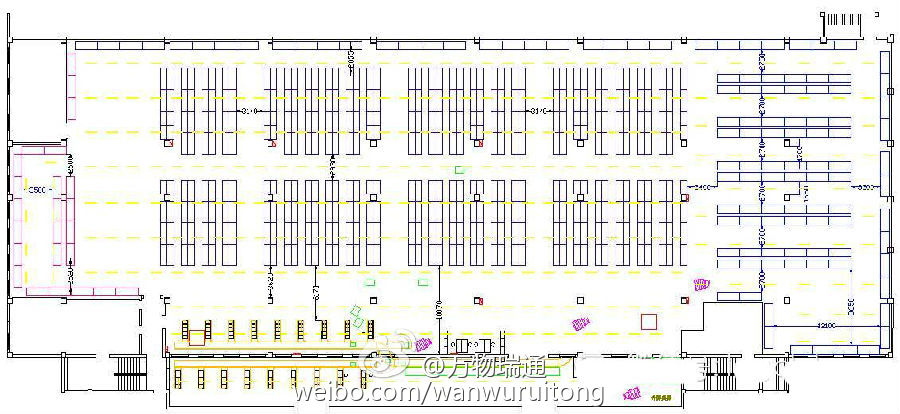 电商仓储物流的规划及信息系统分析 
