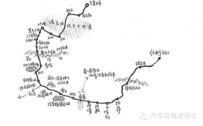 八,丙察察进藏公路