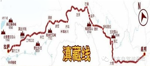 四,滇藏公路